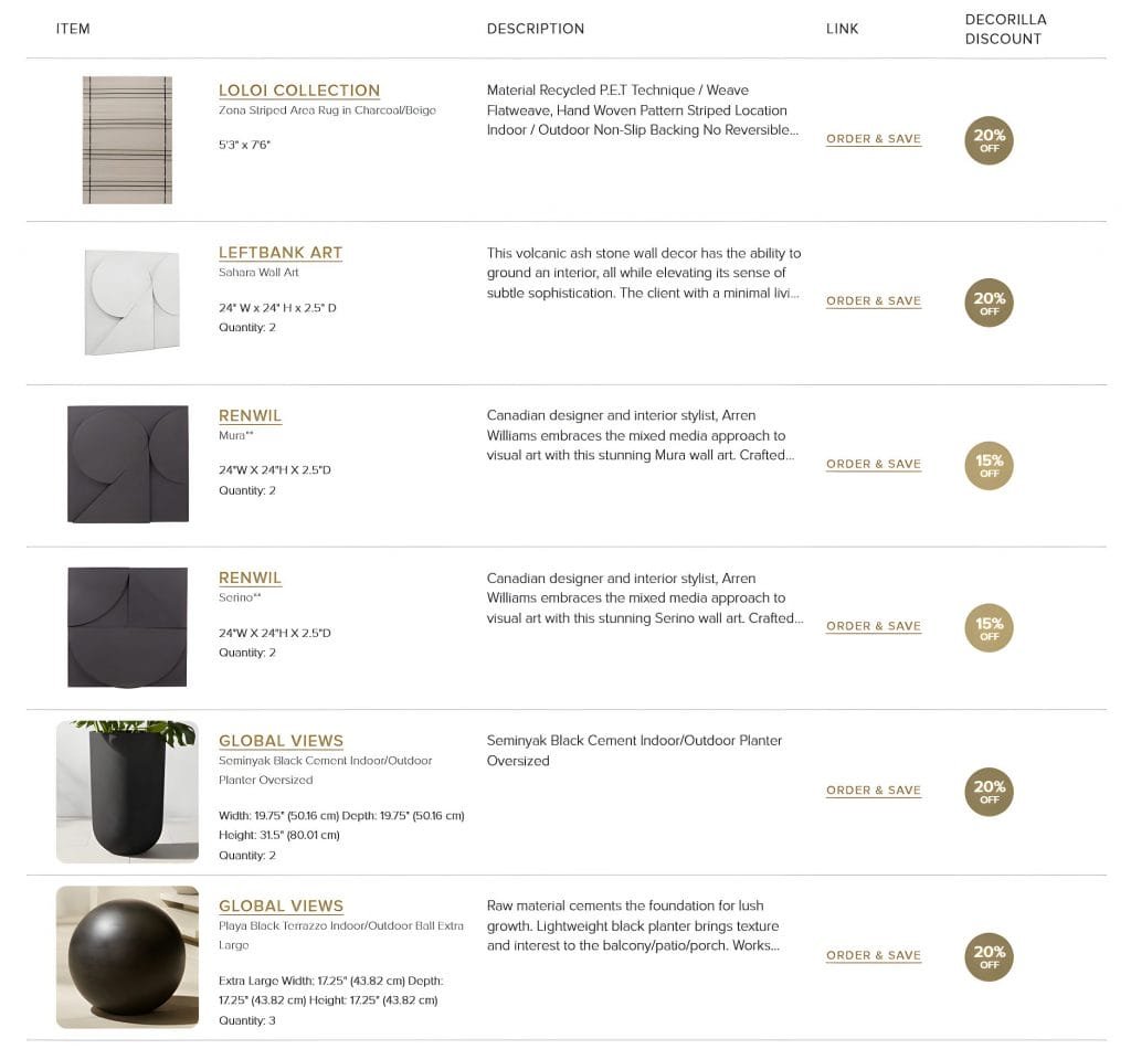 Shopping list by Decorilla