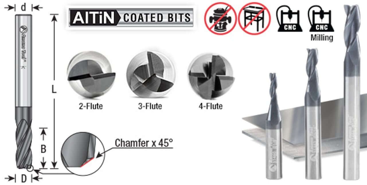 altin-coated-bits
