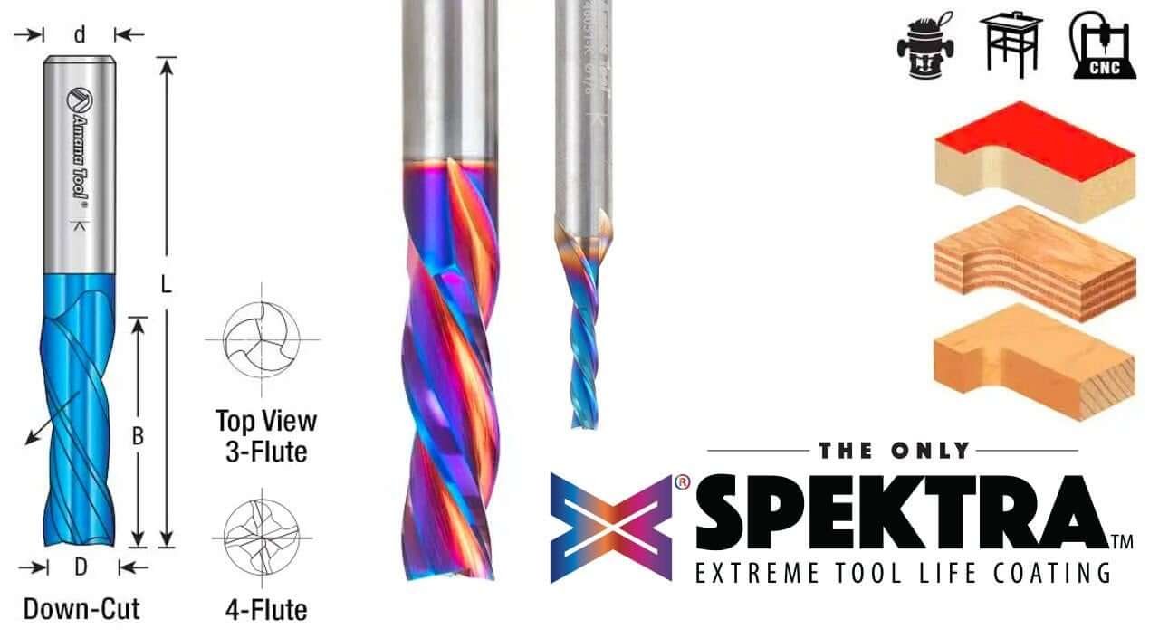 Flute Count for CNC