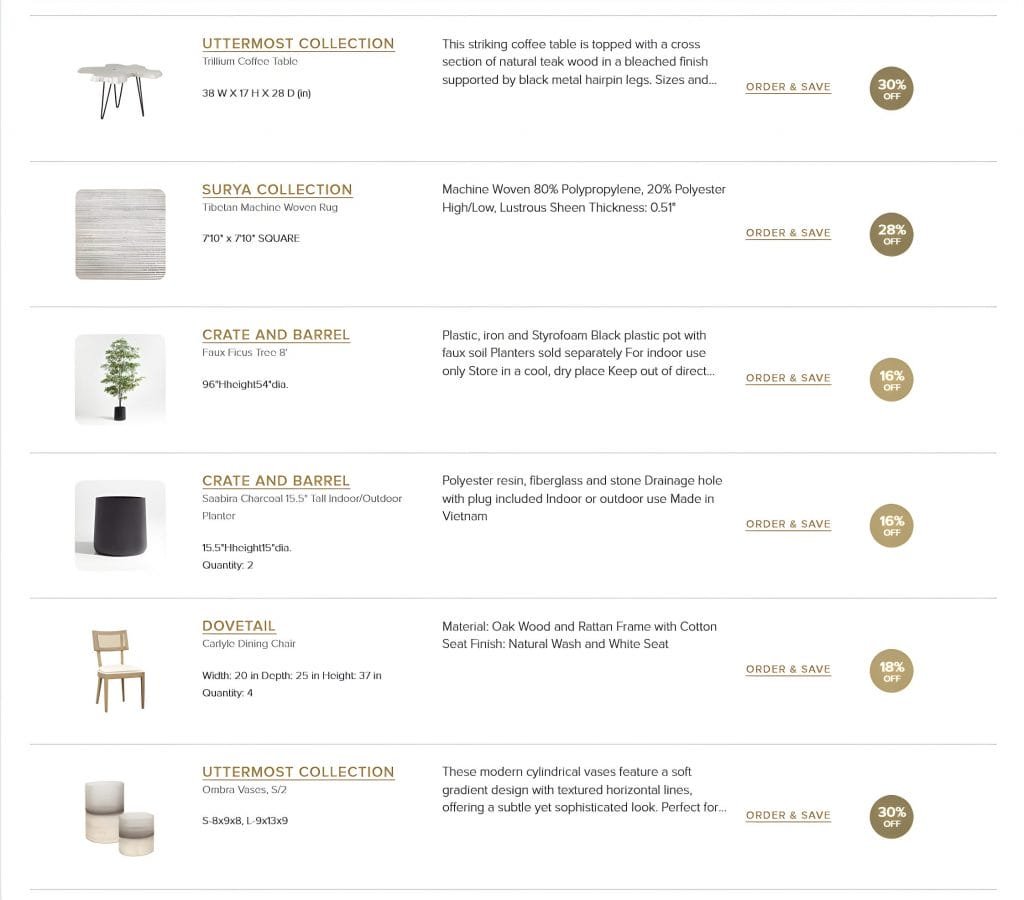 Shopping list by Decorilla